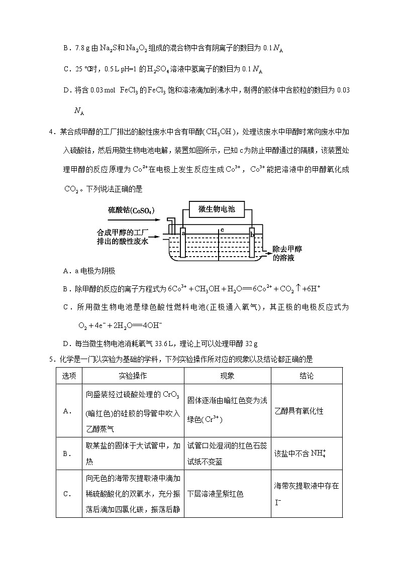 【高考化学模拟】高考名校仿真模拟联考试题（新课标全国卷）（01）第2页