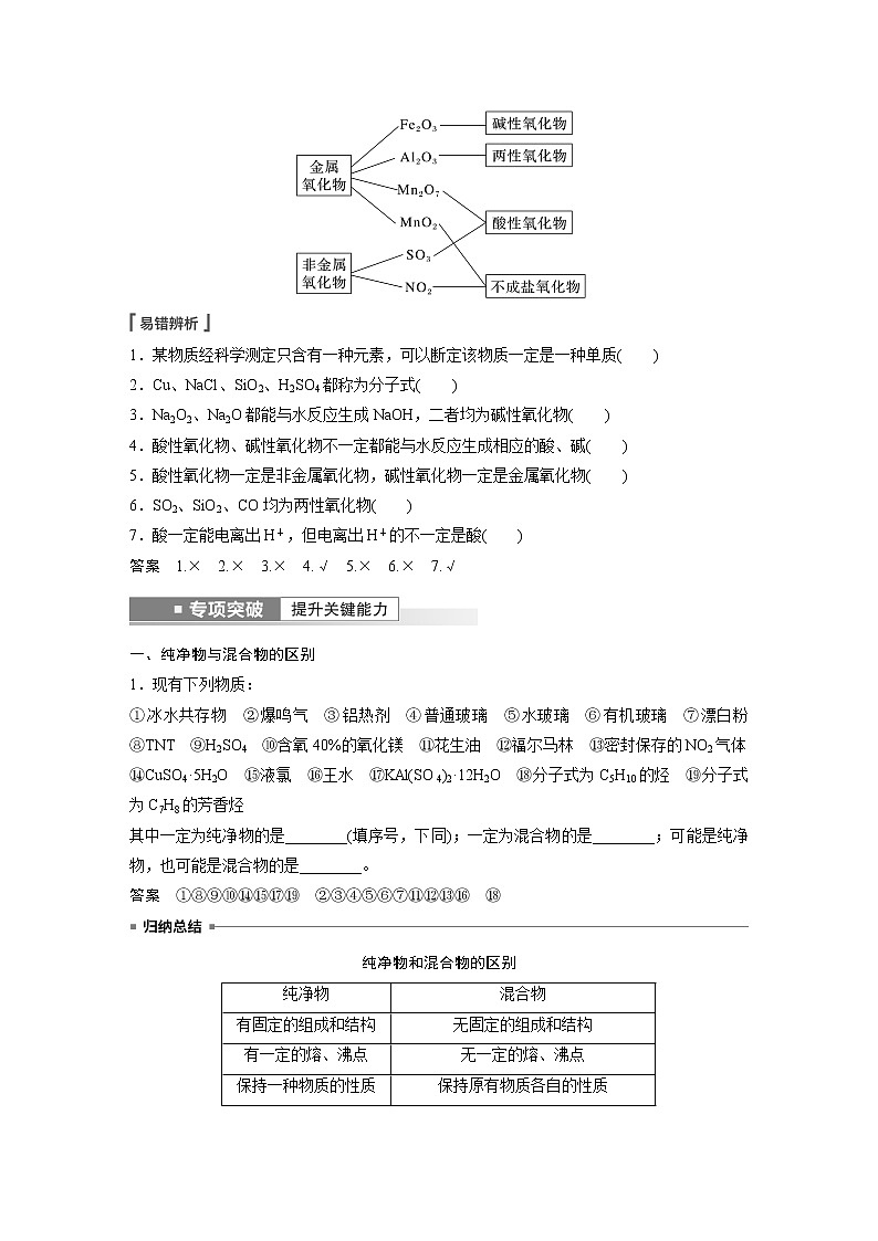 新高考化学一轮复习讲义  第1章 第1讲　物质的组成、性质和分类第3页