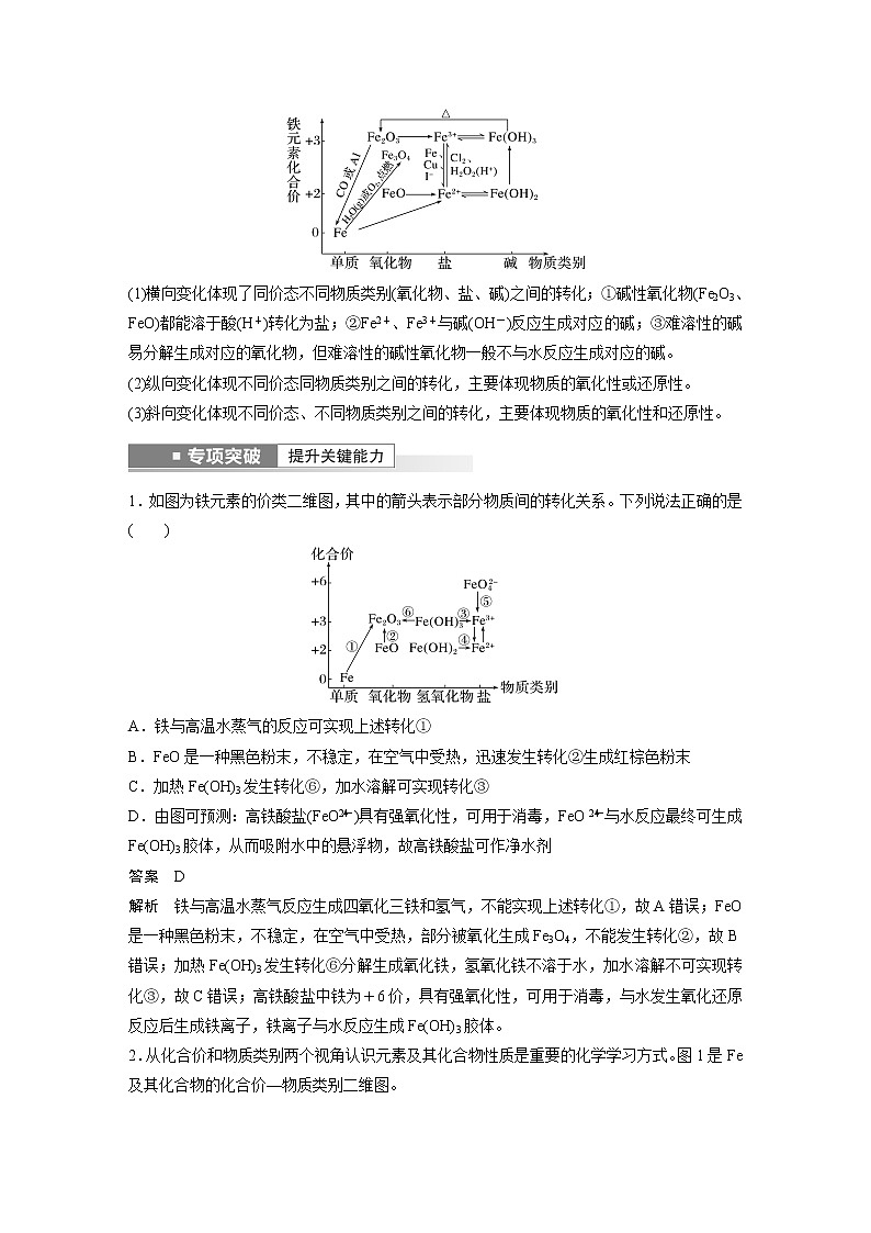 新高考化学一轮复习讲义  第3章 第14讲　铁及其化合物的转化关系02