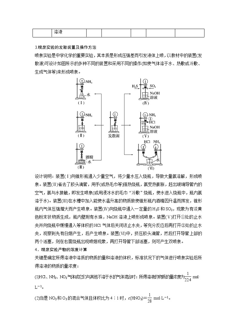 新高考化学一轮复习讲义  第4章 第22讲　热点强化8　喷泉实验及拓展应用第2页