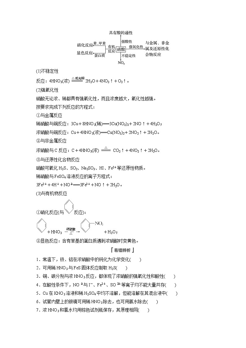 新高考化学一轮复习讲义  第4章 第23讲　硝酸和含氮化合物的转化关系02