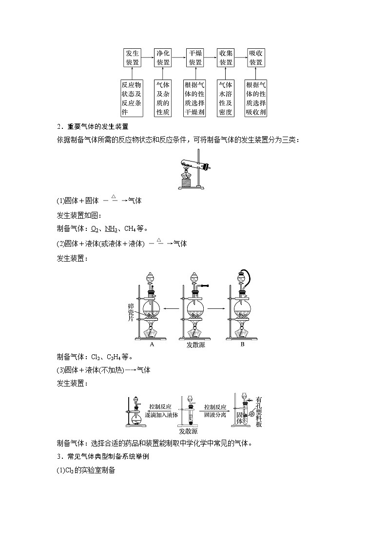 新高考化学一轮复习讲义  第4章 第24讲　常见气体的实验室制备、净化和收集02