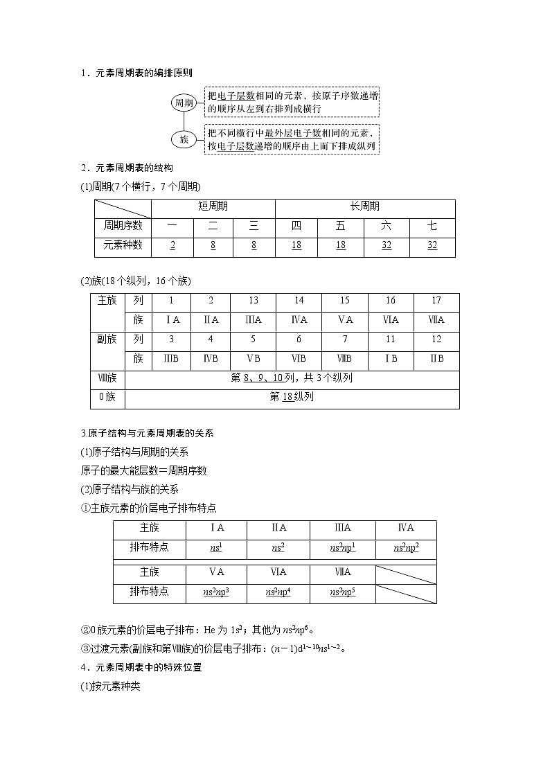 新高考化学一轮复习讲义  第5章 第27讲　元素周期表和元素周期律第2页