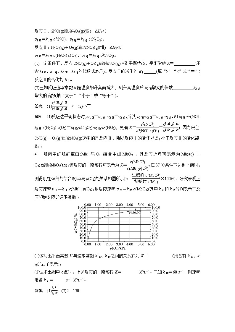 新高考化学一轮复习讲义  第7章 热点强化14　速率常数与化学平衡常数的关系03