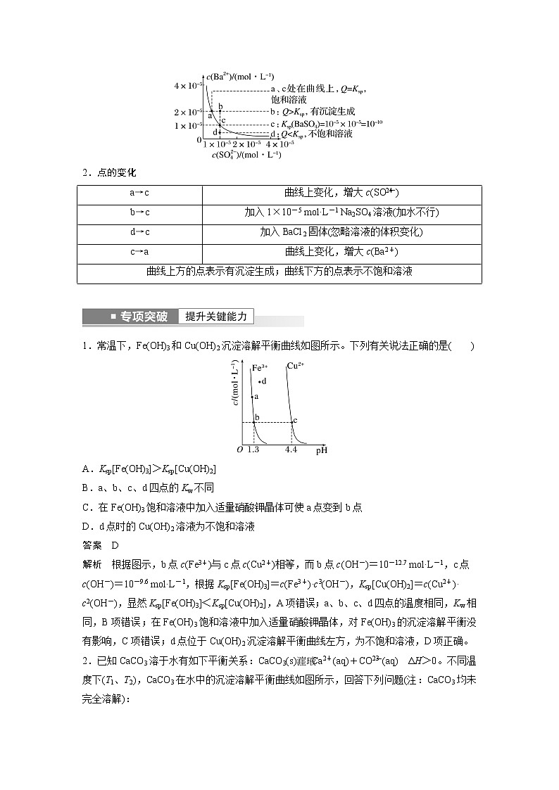 新高考化学一轮复习讲义  第8章 第53讲　沉淀溶解平衡图像的分析02