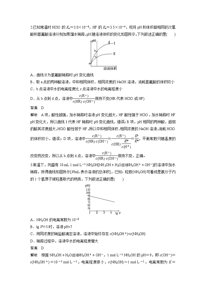 新高考化学一轮复习讲义  第8章 专项特训5　弱电解质电离常数计算与图像分析第2页