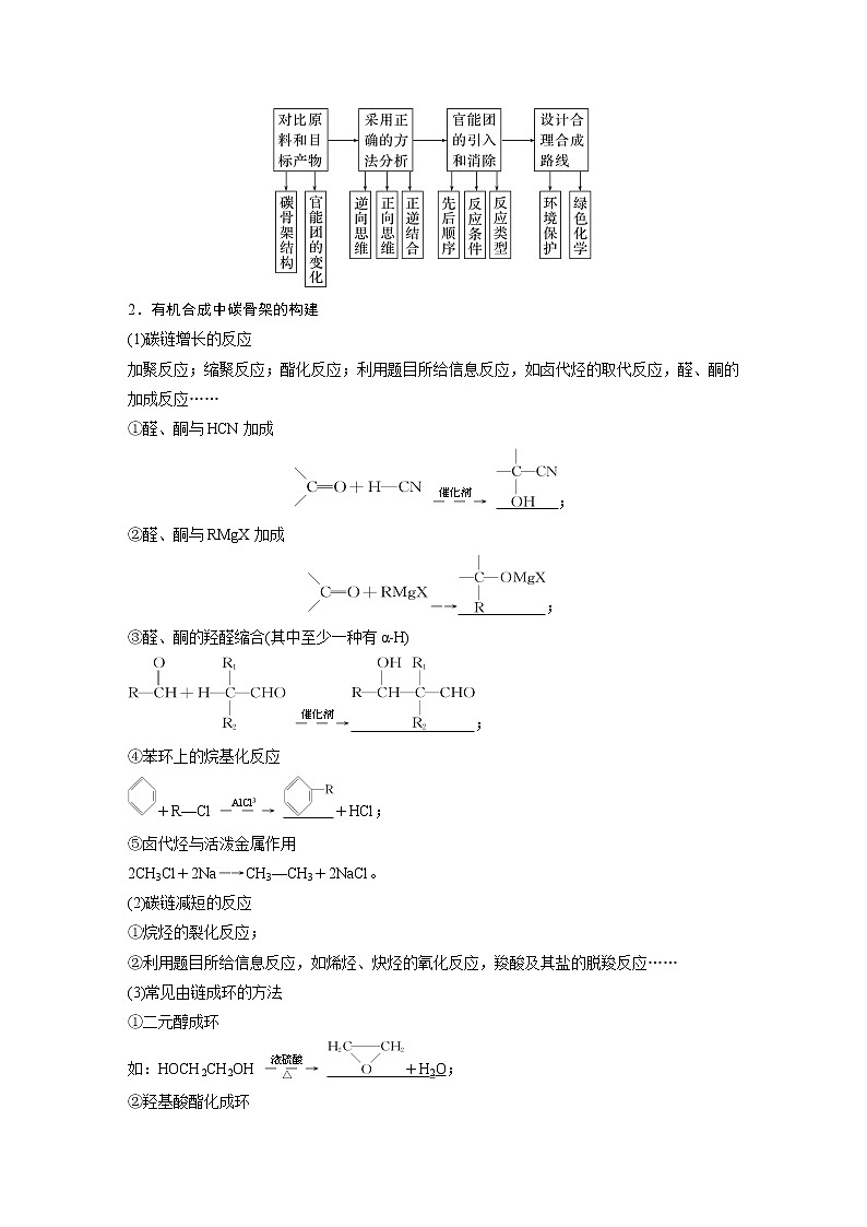 新高考化学一轮复习讲义  第9章 第62讲　有机合成推断及合成路线设计02
