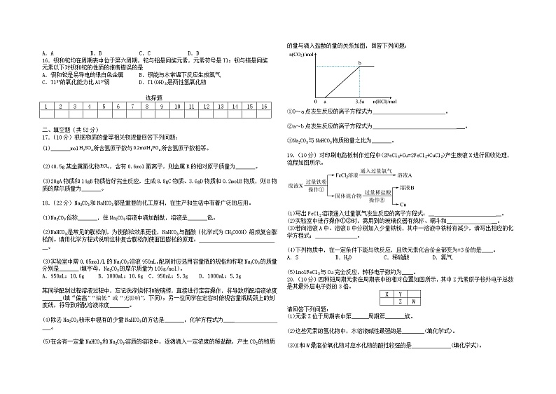 安徽省舒城晓天中学2022-2023学年高一下学期3月第一次质量检测化学试题（Word版含答案）02