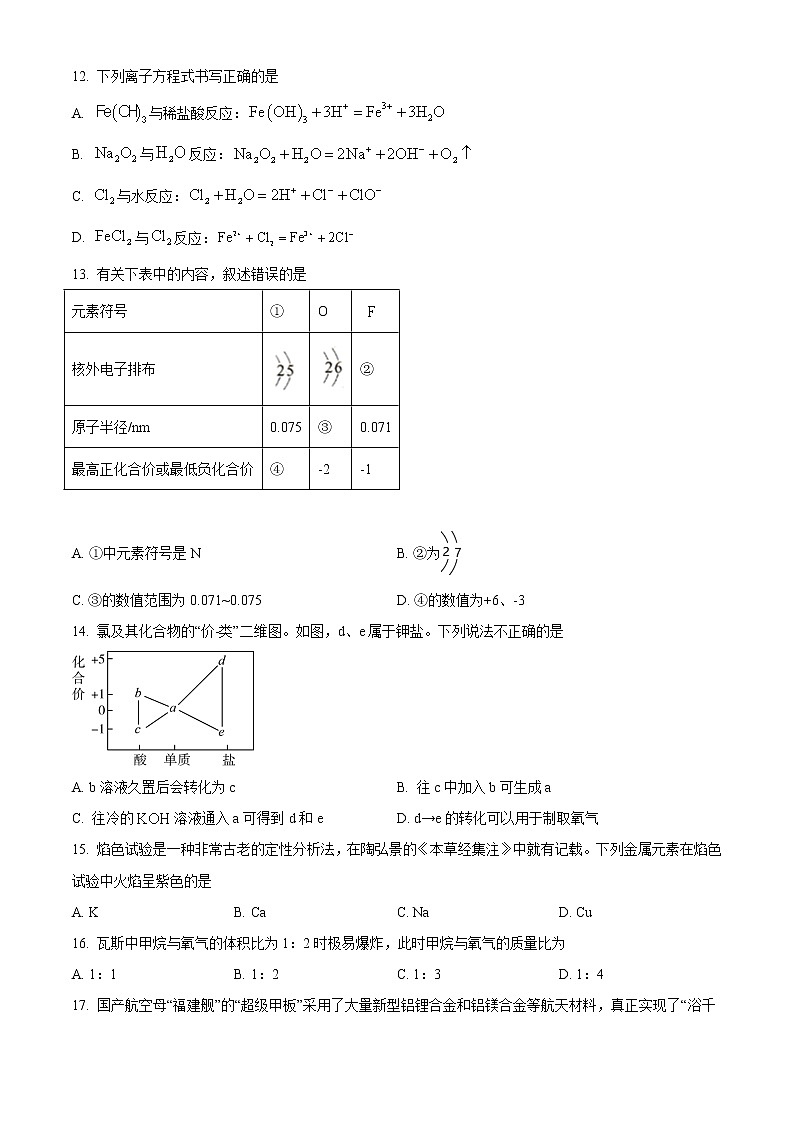 四川省广安市第二重点中学2022-2023学年高一下学期第一次月考化学试题（原卷版）第3页