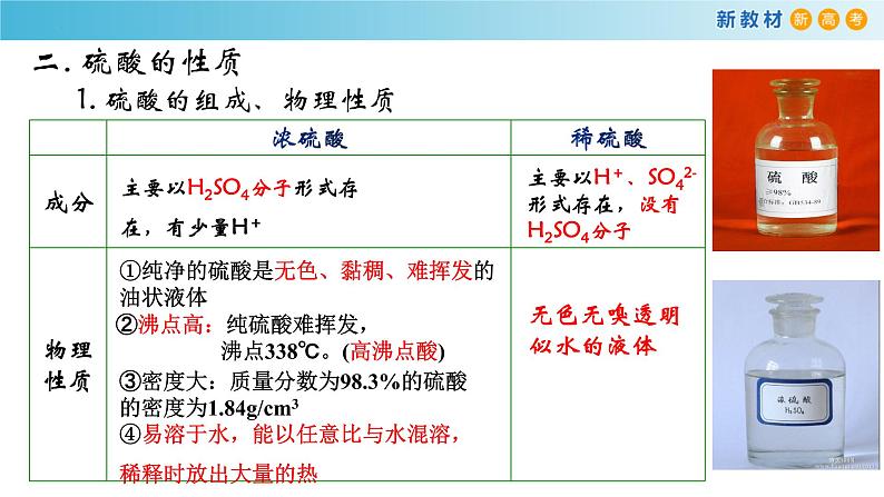 5.1.3 硫酸（精品课件）-高一化学同步精品课堂（人教版必修第二册）第6页