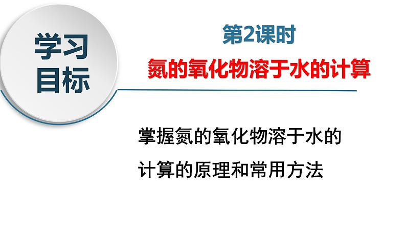 5.2.2 氮的氧化物溶于水的计算（精品课件）-高一化学同步精品课堂（人教版必修第二册）第4页