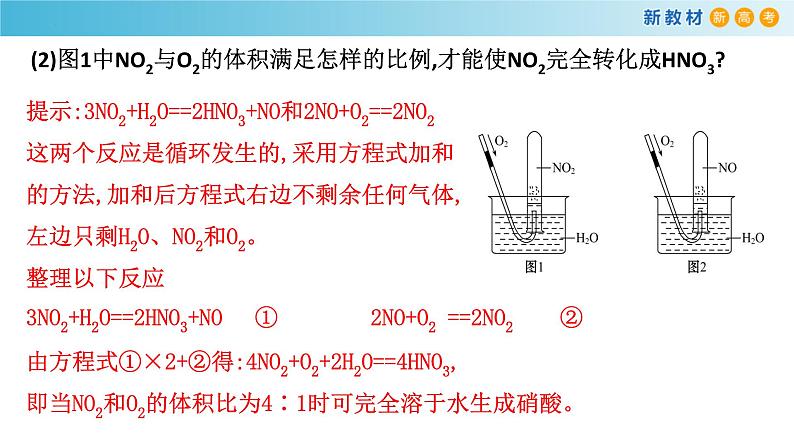 5.2.2 氮的氧化物溶于水的计算（精品课件）-高一化学同步精品课堂（人教版必修第二册）第7页