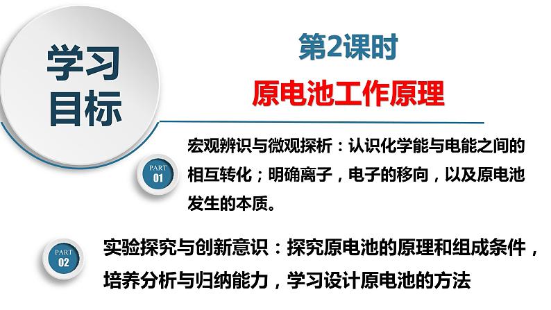 6.1.2 原电池工作原理（精品课件）-高一化学同步精品课堂（人教版必修第二册）05