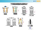 6.1.3 原电池的构成条件及应用（精品课件）-高一化学同步精品课堂（人教版必修第二册）