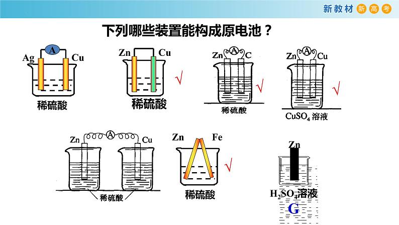 6.1.3 原电池的构成条件及应用（精品课件）-高一化学同步精品课堂（人教版必修第二册）第3页