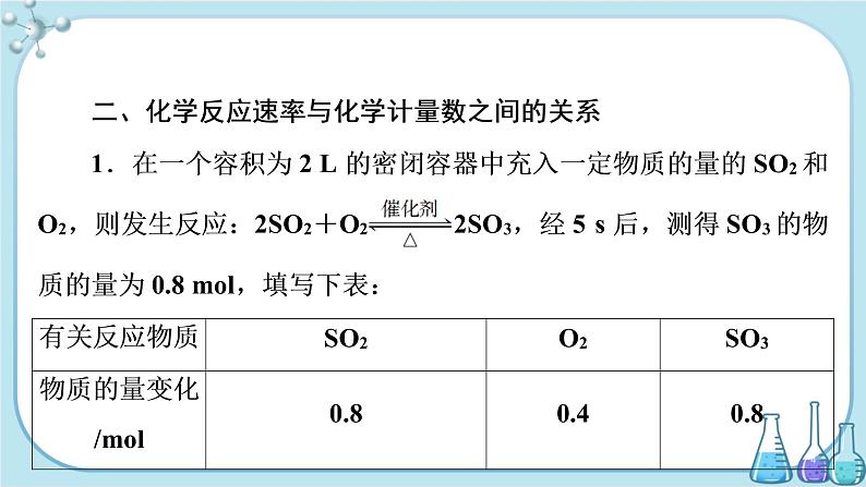 人教版高中化学选择性必修1·第二章 第一节 第1课时 化学反应速率与计算（课件PPT）04