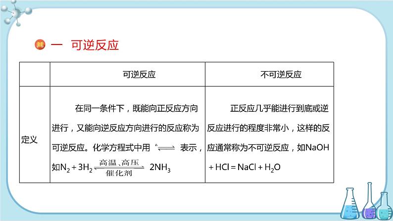 人教版高中化学选择性必修1·第二章 第二节 第1课时 化学平衡状态和化学平衡常数（课件PPT）第3页