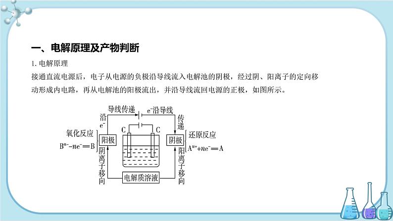 人教版高中化学选择性必修1·第四章 第二节 第1课时 电解池（课件PPT）03