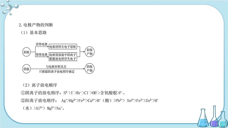 人教版高中化学选择性必修1·第四章 第二节 第1课时 电解池（课件PPT）04