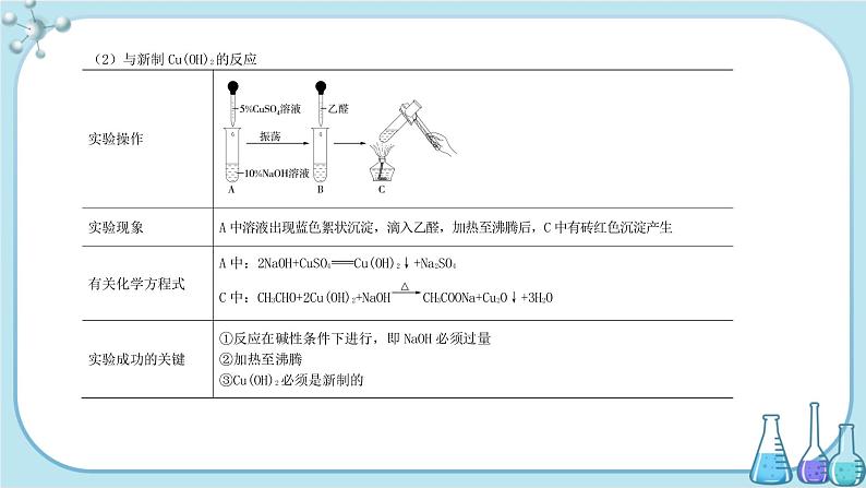 人教版高中化学选择性必修3·第三章 第三节 醛 酮（课件PPT）06