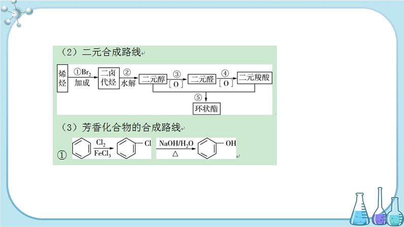 人教版高中化学选择性必修3·第三章 第五节 第2课时 有机合成路线的设计与实施（课件PPT）04