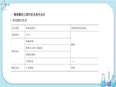 人教版高中化学选择性必修3·第四章 第一节 糖类（课件PPT）