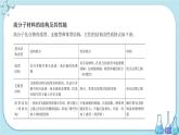 人教版高中化学选择性必修3·第五章 第二节  高分子材料（课件PPT）