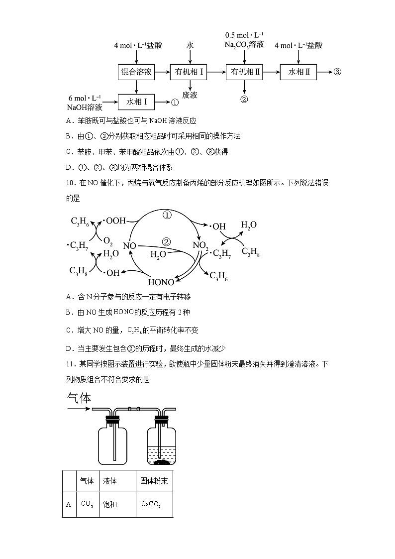 2022年高考山东卷化学高考真题（原卷版+解析）03