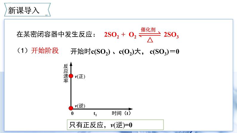 6.2.2化学反应限度（教学课件）-高一化学同步备课系列（人教版2019必修二）第5页