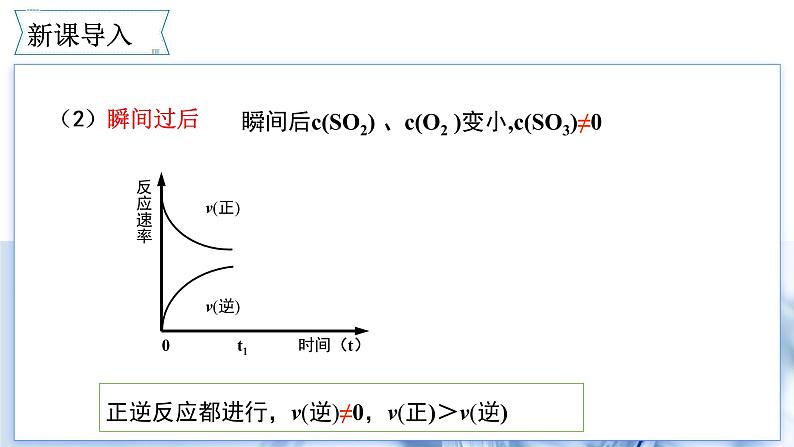 6.2.2化学反应限度（教学课件）-高一化学同步备课系列（人教版2019必修二）第6页