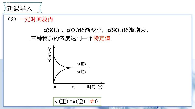 6.2.2化学反应限度（教学课件）-高一化学同步备课系列（人教版2019必修二）第7页