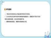 人教版高中化学选择性必修1·第一章 第一节 第2课时 热化学方程式 燃烧热（课件PPT）