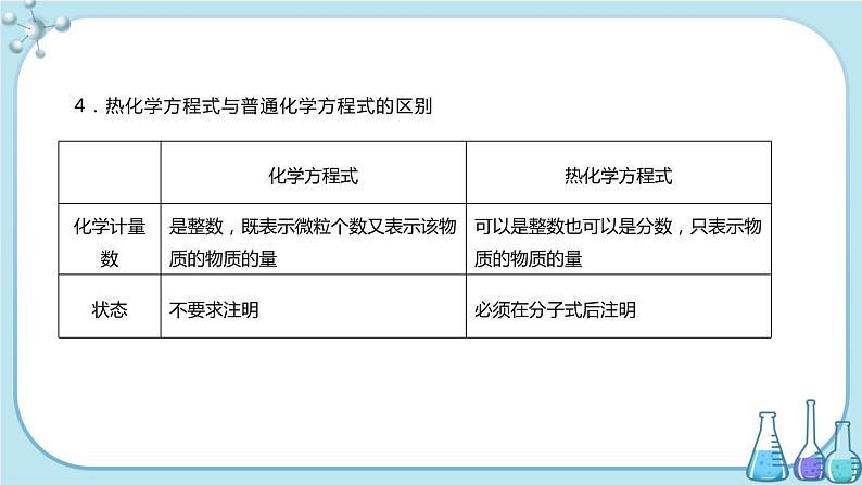 人教版高中化学选择性必修1·第一章 第一节 第2课时 热化学方程式 燃烧热（课件PPT）第8页