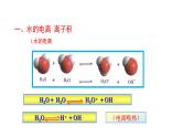 人教版高中化学选择性必修1·第三章 第二节 第1课时 水的电离 溶液的酸碱性与PH（课件PPT）