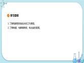 人教版高中化学选择性必修1·第四章 第二节 第2课时 电解原理的应用（课件PPT）