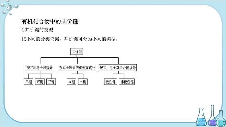 人教版高中化学选择性必修3·第一章 第一节 第2课时  有机化合物中的共价键（课件PPT）第3页