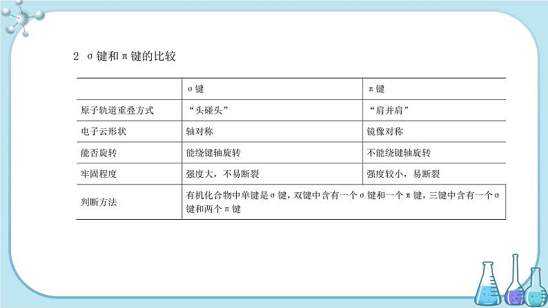 人教版高中化学选择性必修3·第一章 第一节 第2课时  有机化合物中的共价键（课件PPT）第4页