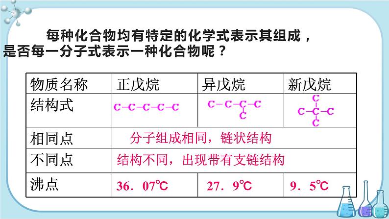 人教版高中化学选择性必修3·第一章 第一节 第3课时  有机化合物的同分异构现象（课件PPT）第3页