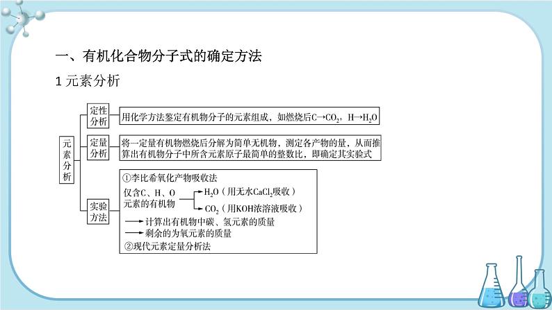 人教版高中化学选择性必修3·第一章 第二节 第2课时  有机物分子式和结构式的确定（课件PPT）03