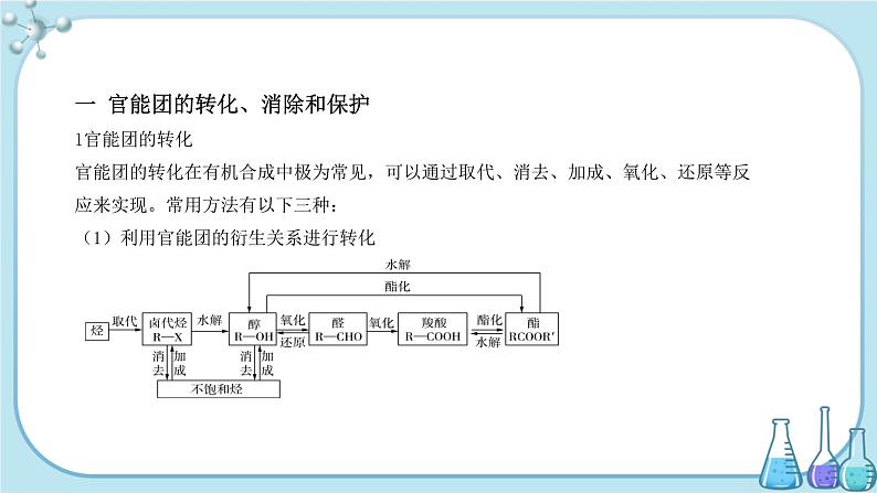 人教版高中化学选择性必修3·第三章 第五节 第1课时 碳骨架的构建和官能团的引入（课件PPT）03