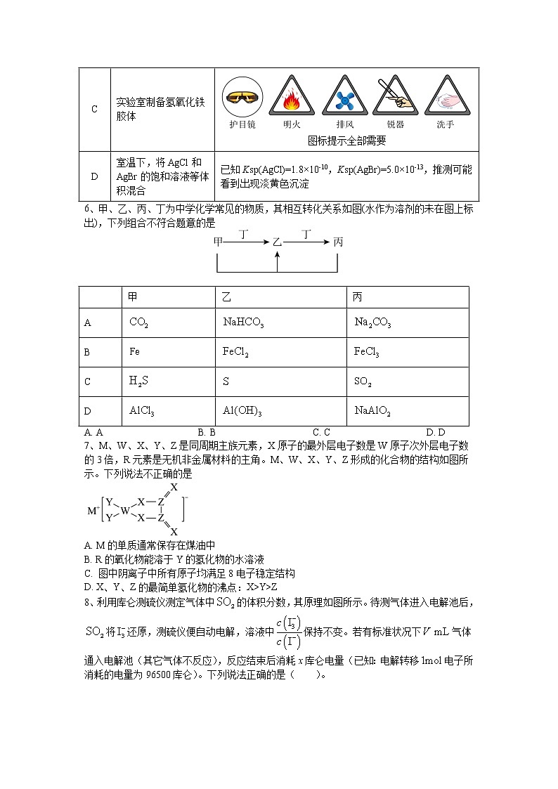 2023届辽宁省沈阳市第二中学高三第三次模拟考试化学试题02