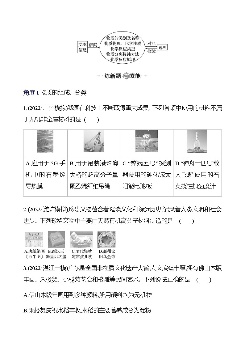 2023 高考化学二轮专题复习 专题1　化学物质及其变化 专题复习（学生版）第3页