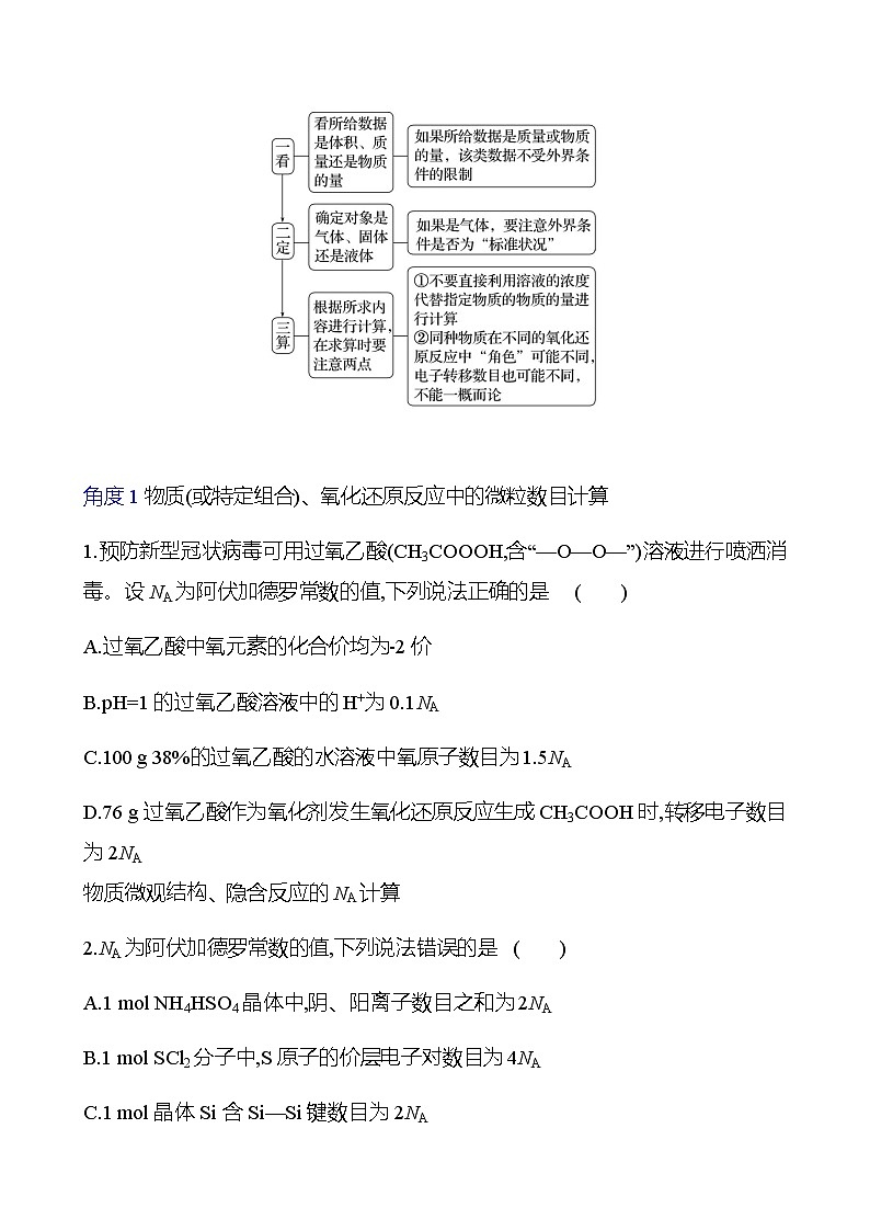 2023 高考化学二轮专题复习 专题2　化学计量及其应用 专题复习03