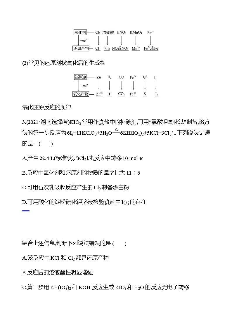 2023 高考化学二轮专题复习 专题3　氧化还原反应　离子反应 专题复习（学生版）第2页