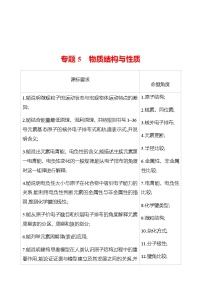 2023 高考化学二轮专题复习 专题5　物质结构与性质 专题复习