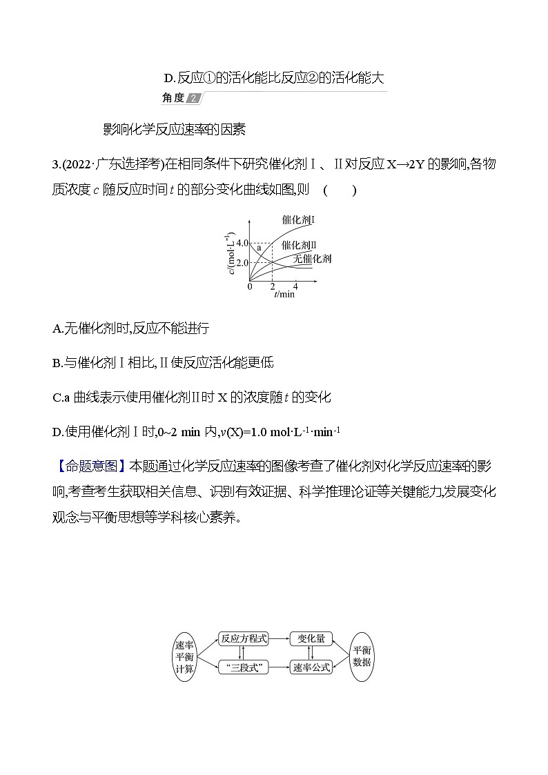2023 高考化学二轮专题复习 专题8　化学反应速率　化学平衡 专题复习（学生版）第3页