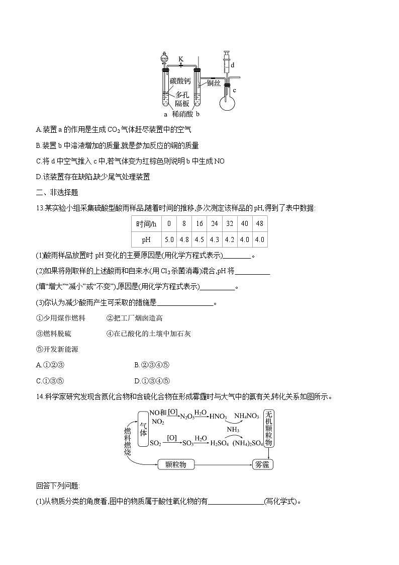 5.2.3 硝酸、酸雨及防治（原卷版）第3页