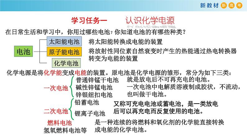 6.1.4 化学电源（精品课件）-高一化学同步精品课堂（人教版必修第二册）第5页