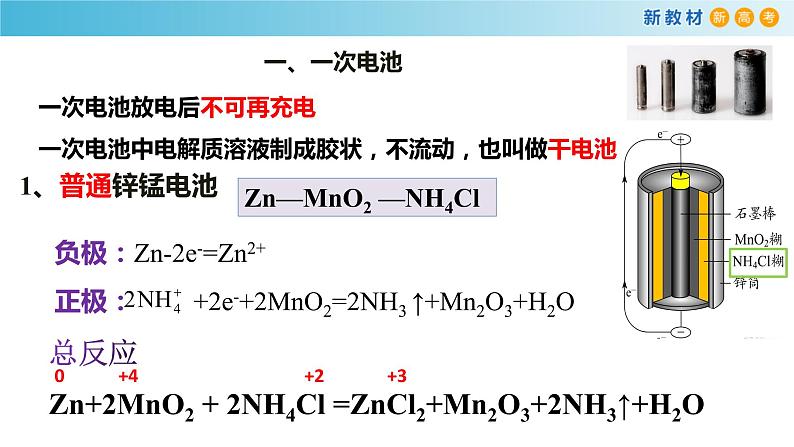 6.1.4 化学电源（精品课件）-高一化学同步精品课堂（人教版必修第二册）第6页