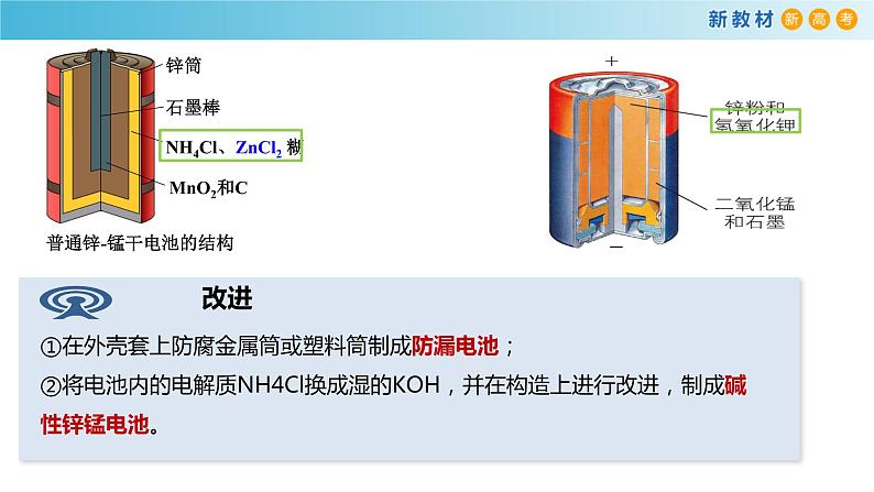 6.1.4 化学电源（精品课件）-高一化学同步精品课堂（人教版必修第二册）第8页